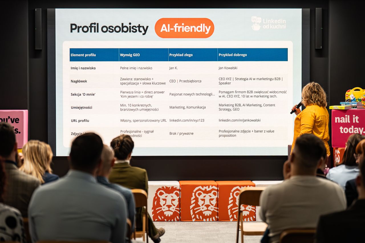 Sylwia Chmielewska na LinkedIn Local Katowice, slajd „Profil osobisty AI-friendly” z przykładami dobrego i złego profilu